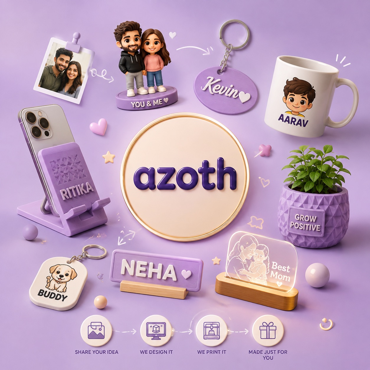 Personalised Azoth gifts — custom mugs, keychains and nameplates